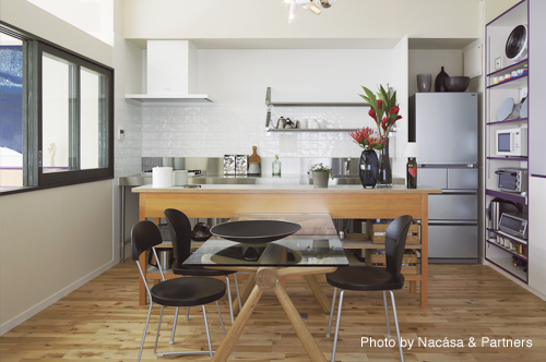 N residence